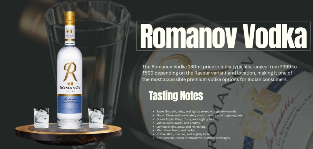 Romanov Vodka 180ml price