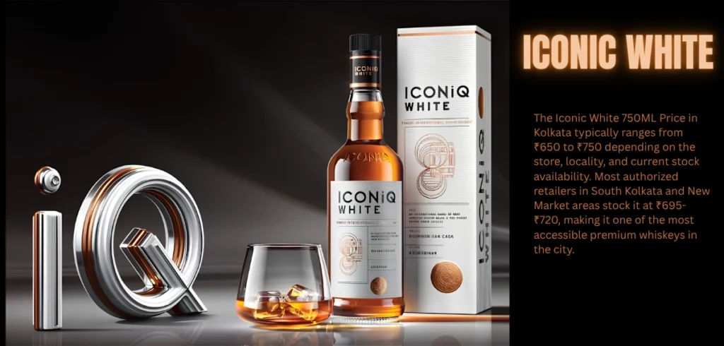 Iconic White 750ML Price in Kolkata